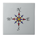 Search for compass rose tiles Navigation