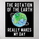 Search for earth science posters Environment