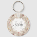 Search for winter woods key rings Rustic
