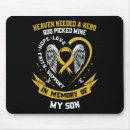 Search for support electronics Survivor
