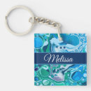 Search for fluid key rings Blue
