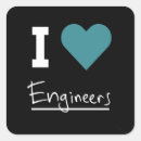 Search for small engine stickers Mechanical