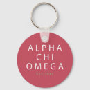 Search for omega key rings Sisters