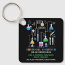 Search for chemical key rings Engineer