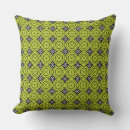 Search for chinese cushions Pattern
