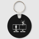 Search for climbing wall key rings Hike