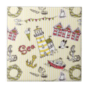 Search for beach scene tiles Coast