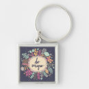 Search for aspire key rings Inspire