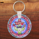 Search for mexican sombrero key rings Mexico