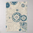 Search for mechanical engineering posters Gears
