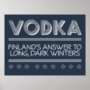 Search for vodka posters Drinking