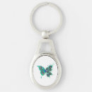 Search for tail feather key rings Feathers