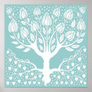 Search for magnolia art Vintage