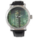 Search for japan watches Tokyo