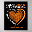 Search for i support posters Awareness