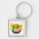 Search for happy easter key rings Basket