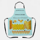 Search for periodic table elements aprons Kitchen