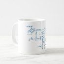 Search for electrical circuit mugs Electronic