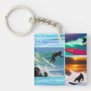 Search for chimp key rings Funny