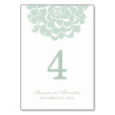 Search for mint green wedding table cards Floral