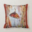 Search for ballerina tutu cushions Girly