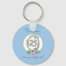 Search for catholic key rings Celebration
