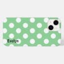 Search for spotty iphone cases For her