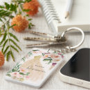 Search for 16th birthday key rings Girly