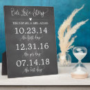 Search for date or plaques Timeline