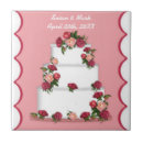 Search for marriage tiles Pink