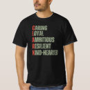 Search for clark tshirts Reunion