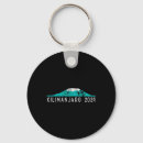 Search for trad key rings Beta spray