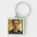 Search for frida kahlo de key rings Rivera