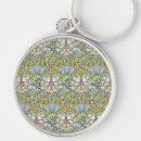 Search for myrtle key rings Vintage