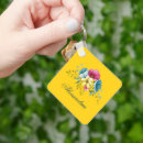 Search for mother nature key rings Flowers