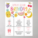 Search for birthday milestone posters Welcome