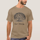 Search for hum clothing Buddhism