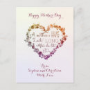 Search for vintage mothers day postcards Watercolor
