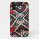 Search for kente iphone cases Pattern