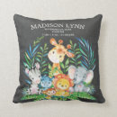 Search for monkey cushions Giraffe