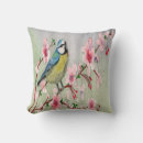 Search for tit cushions Flowers