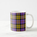 Search for casey mugs Tartan