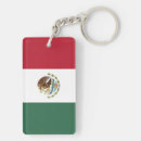 Search for flag of mexico key rings Patriotic