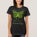 Search for mantles clothing Awareness