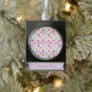 Search for lipstick christmas tree decorations Pink