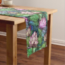 Search for glass table runners Floral