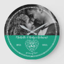 Search for emerald wedding anniversary gifts Gemstone