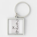 Search for mathematic photography Vertical