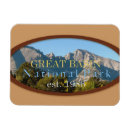 Search for basin magnets Souvenir