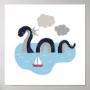Search for loch ness Folklore